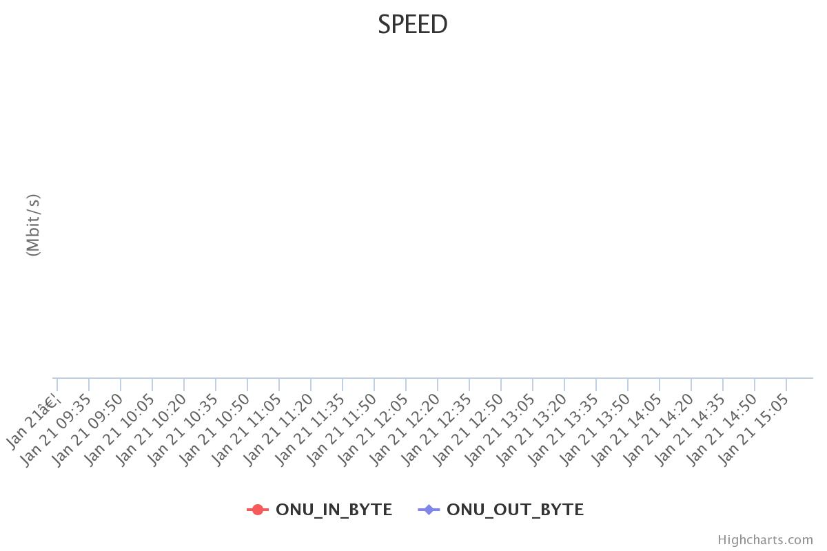 chart.jpeg