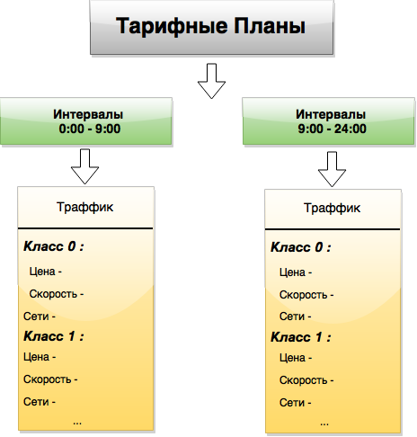 tarifplan.png
