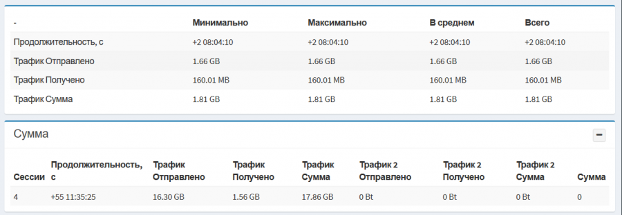 internet_stats2.png