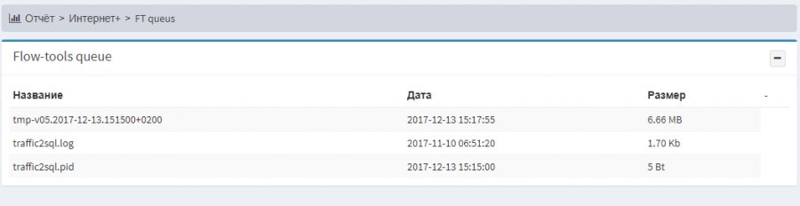 ipoe_ft_queue.png