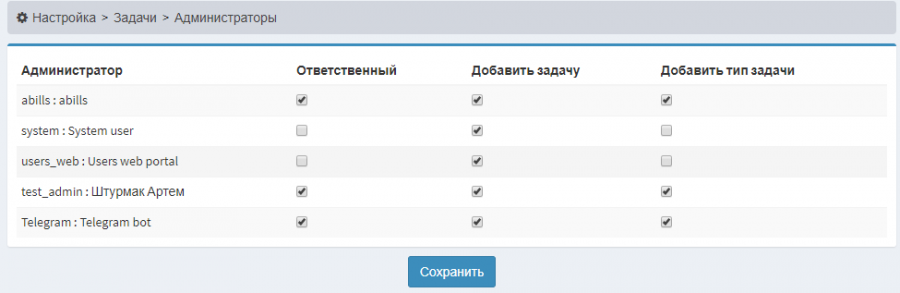 admins_tasks.png