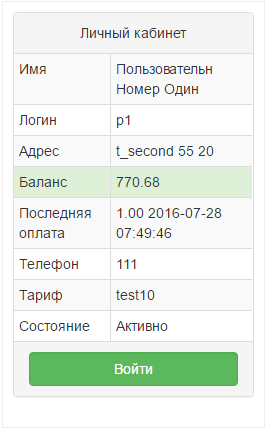 stats_widget_login.png