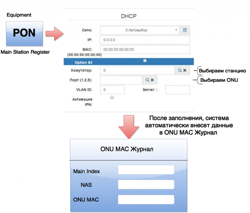 onu.png