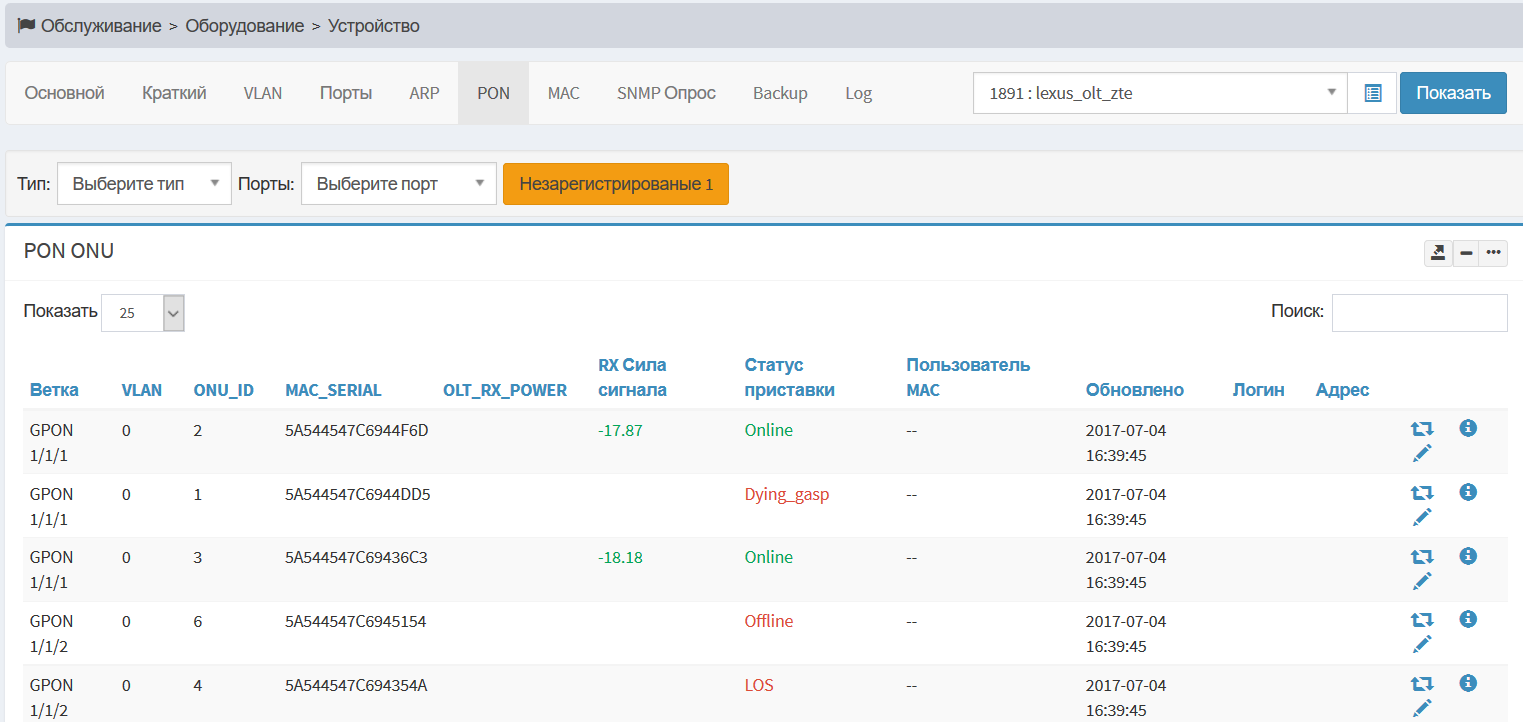 ZTE ONU info
