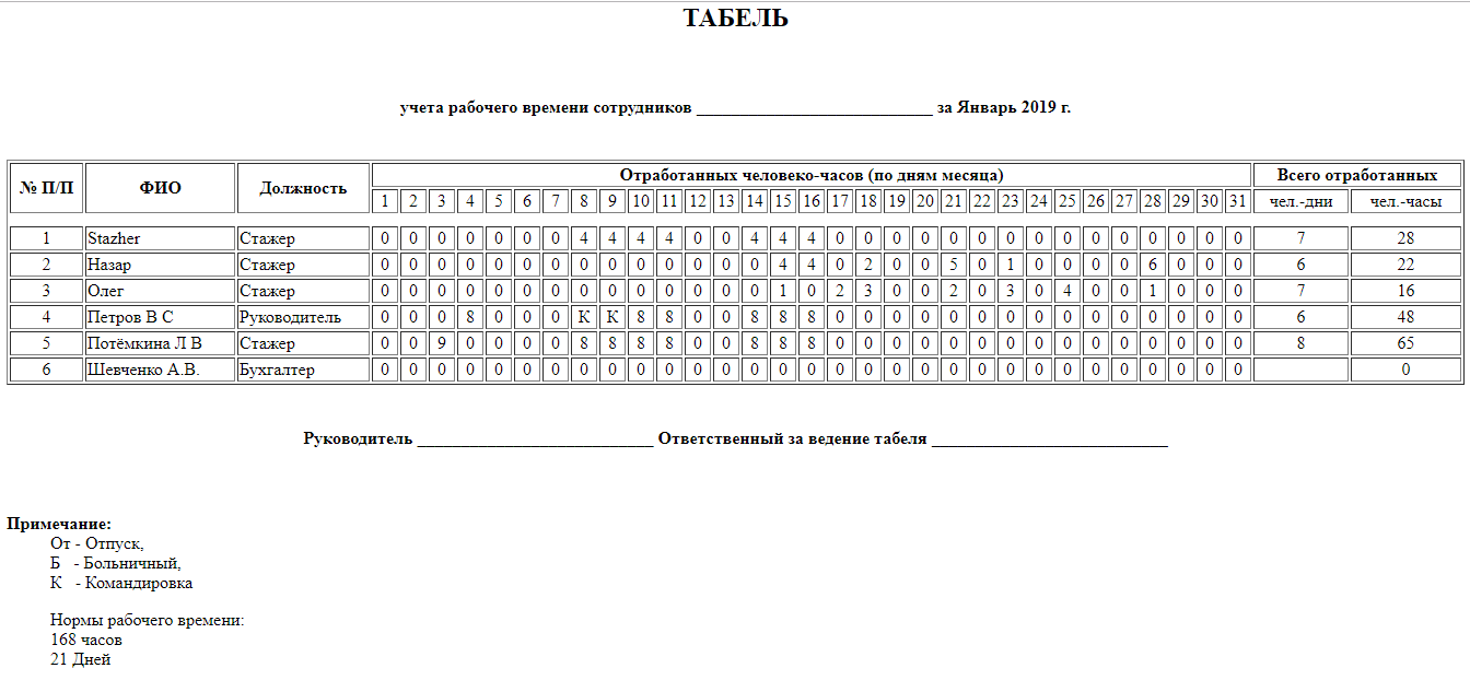 ABillS > Табель работ > Time Sheet_print.png