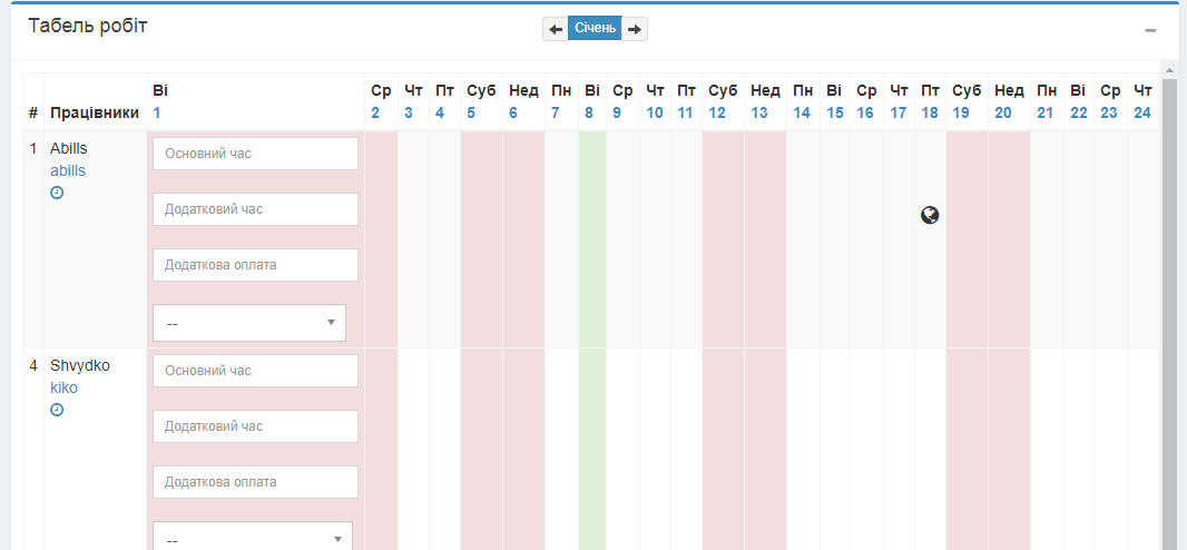 ABillS > Табель работ > employees_time_sheet_edit.PNG